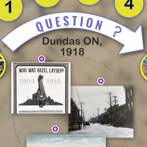 The 1918 Flu Pandemic This section of the interactive includes landmarks and photos with hot spots. Dundas ON. 1918.